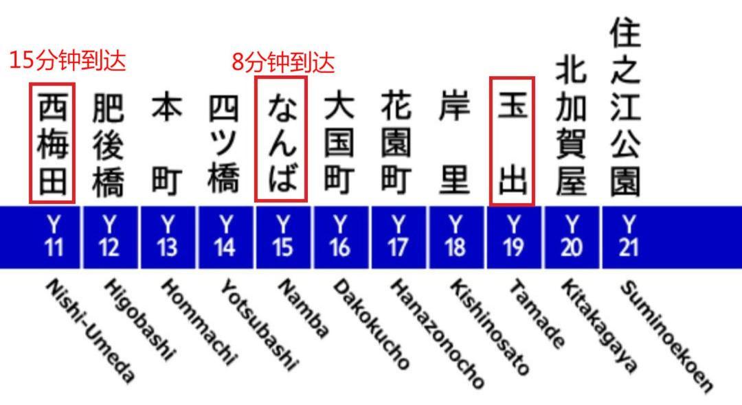 小田別荘 難波 Oda Villa Namba 大阪 外观 照片